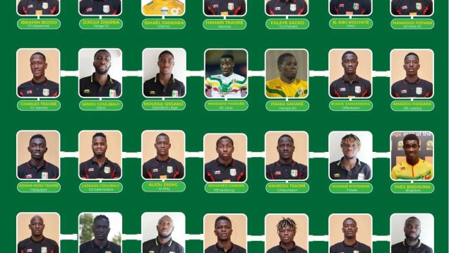 Voici la liste officielle des participants a la CAN au Cameroun