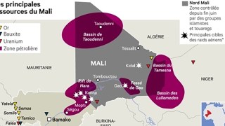 Ressources Énergétiques du Bassin de Taoudeni